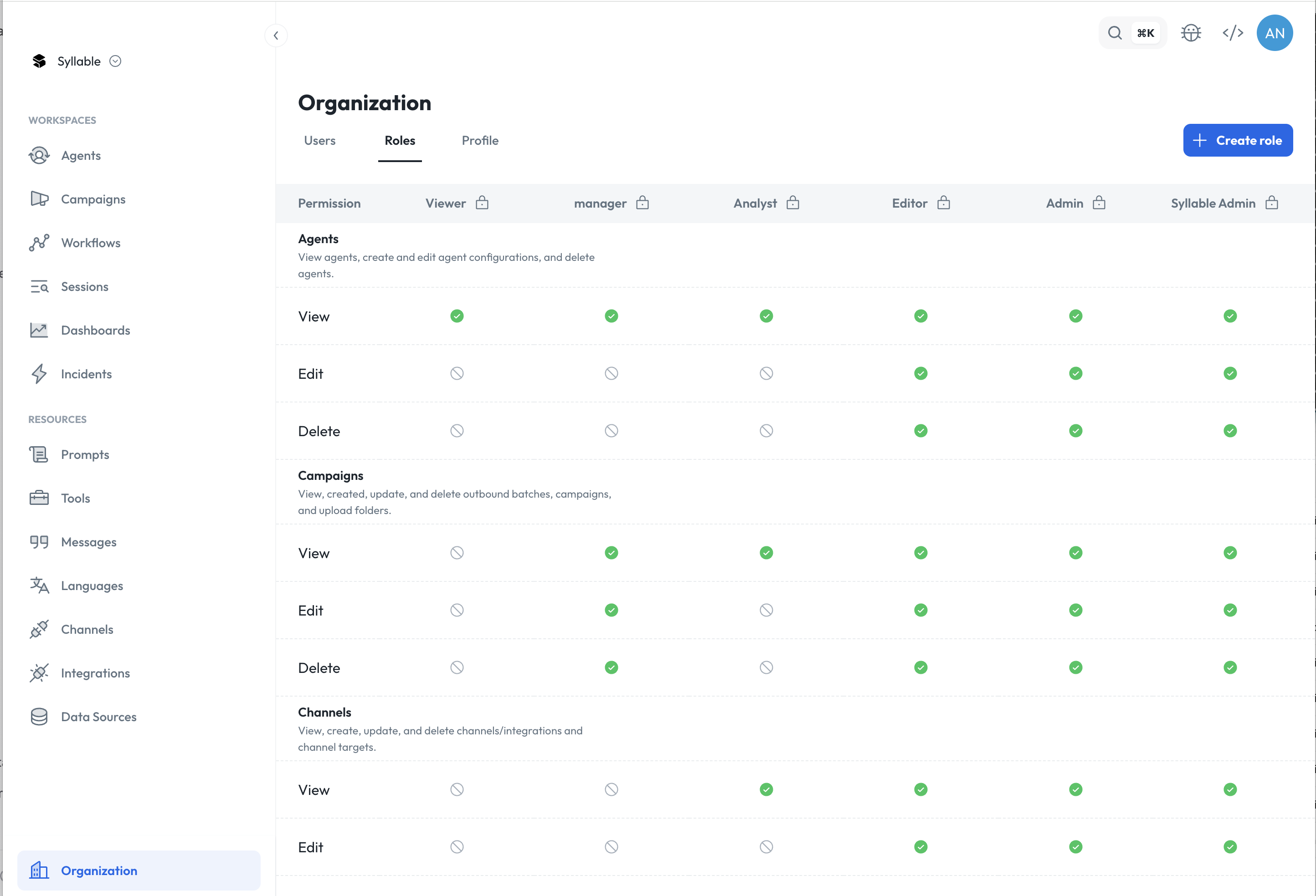 organizationroles.png