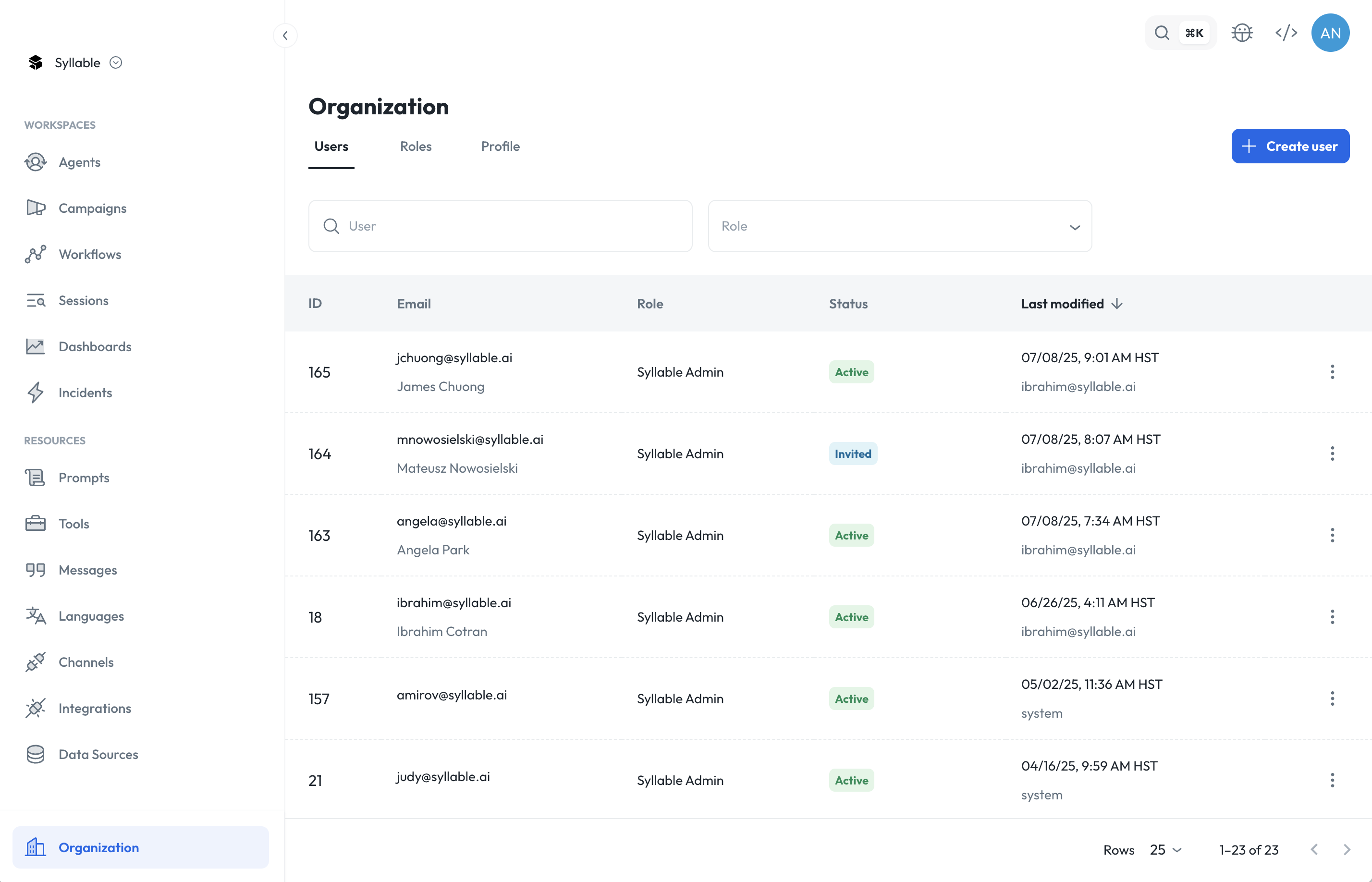 organizationusers.png